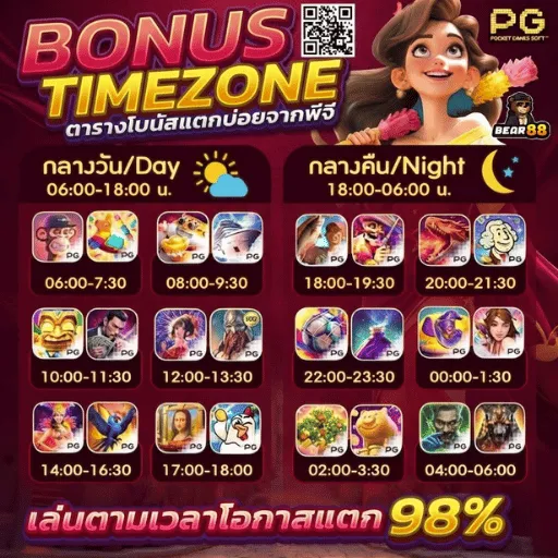 slot66